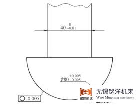 测量球